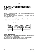 Предварительный просмотр 32 страницы elvita CSD1250V User Manual