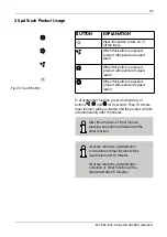 Предварительный просмотр 25 страницы elvita CSF1600V User Manual