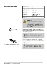 Предварительный просмотр 28 страницы elvita CSF1600V User Manual