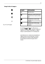 Предварительный просмотр 53 страницы elvita CSF1600V User Manual