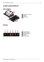 Предварительный просмотр 101 страницы elvita CSF2620X Quick Start Manual