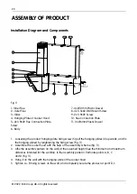 Preview for 20 page of elvita CSF4600S User Manual