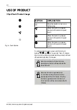 Preview for 22 page of elvita CSF4600S User Manual