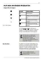 Preview for 43 page of elvita CSF4600S User Manual