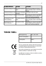 Preview for 47 page of elvita CSF4600S User Manual