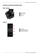 Предварительный просмотр 12 страницы elvita CSF5600S Quick Start Manual