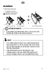 Preview for 17 page of elvita CTC3860V User Manual