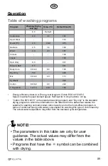 Preview for 89 page of elvita CTC3860V User Manual