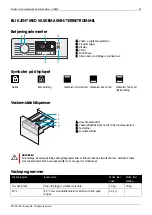 Предварительный просмотр 33 страницы elvita CTC4860V Quick Start Manual