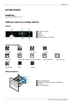 Предварительный просмотр 12 страницы elvita CTC7107V User Manual