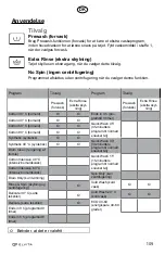 Предварительный просмотр 109 страницы elvita CTM1612V User Manual