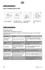 Предварительный просмотр 116 страницы elvita CTM1612V User Manual