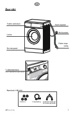 Предварительный просмотр 7 страницы elvita CTM2714V User Manual