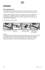 Предварительный просмотр 20 страницы elvita CTM2714V User Manual