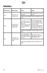 Предварительный просмотр 44 страницы elvita CTM2714V User Manual