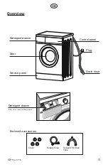 Предварительный просмотр 51 страницы elvita CTM2714V User Manual