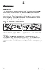 Предварительный просмотр 64 страницы elvita CTM2714V User Manual