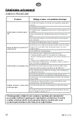 Preview for 22 page of elvita CTM3712V User Manual