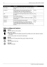 Preview for 12 page of elvita CTM3714V Quick Start Manual