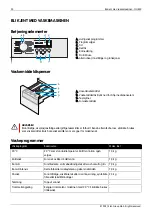 Preview for 30 page of elvita CTM3714V Quick Start Manual