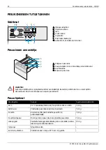 Preview for 50 page of elvita CTM3714V Quick Start Manual