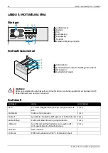 Preview for 60 page of elvita CTM3714V Quick Start Manual