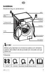 Preview for 9 page of elvita CTM4214V User Manual