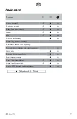 Preview for 17 page of elvita CTM4214V User Manual