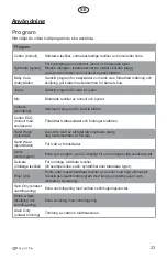 Preview for 23 page of elvita CTM4214V User Manual