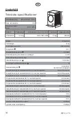 Preview for 30 page of elvita CTM4214V User Manual