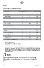 Preview for 54 page of elvita CTM4214V User Manual