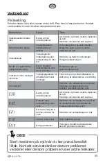 Preview for 59 page of elvita CTM4214V User Manual