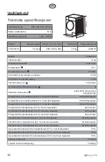 Preview for 60 page of elvita CTM4214V User Manual