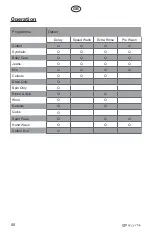 Preview for 80 page of elvita CTM4214V User Manual