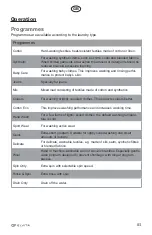 Preview for 83 page of elvita CTM4214V User Manual