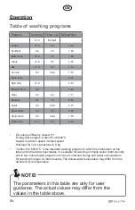 Preview for 84 page of elvita CTM4214V User Manual