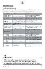 Preview for 89 page of elvita CTM4214V User Manual