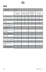 Preview for 110 page of elvita CTM4214V User Manual