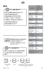 Preview for 113 page of elvita CTM4214V User Manual