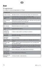 Preview for 114 page of elvita CTM4214V User Manual