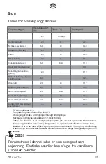 Preview for 115 page of elvita CTM4214V User Manual