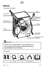 Preview for 131 page of elvita CTM4214V User Manual