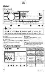 Preview for 172 page of elvita CTM4214V User Manual