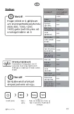 Preview for 177 page of elvita CTM4214V User Manual