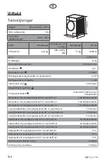 Preview for 186 page of elvita CTM4214V User Manual