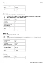 Предварительный просмотр 18 страницы elvita CTM4612V User Manual