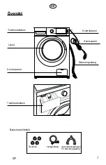 Preview for 7 page of elvita CTM4914V User Manual