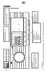 Preview for 13 page of elvita CTM4914V User Manual