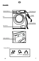 Preview for 31 page of elvita CTM4914V User Manual