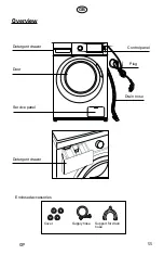 Preview for 55 page of elvita CTM4914V User Manual